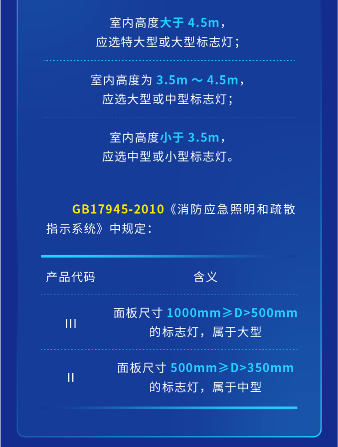 海灣大型中型標志燈系列燈具尺寸