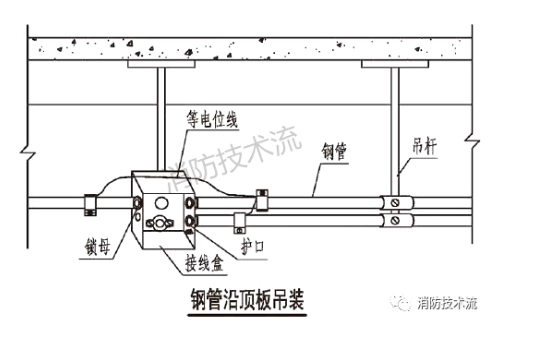 1673060767902618.png image.png