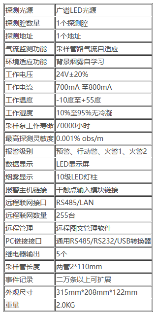 1674968210308626.png image.png