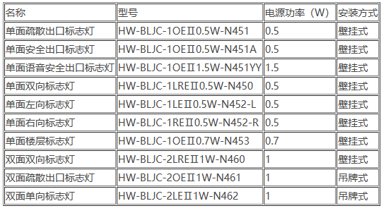 1675670374673972.png image.png