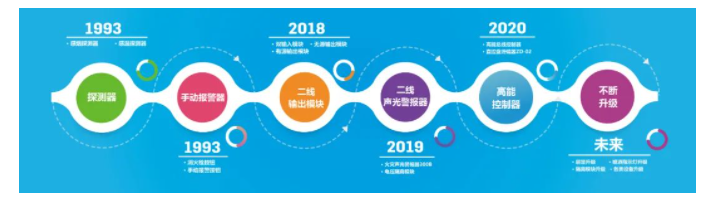 1678440975705571.png image.png